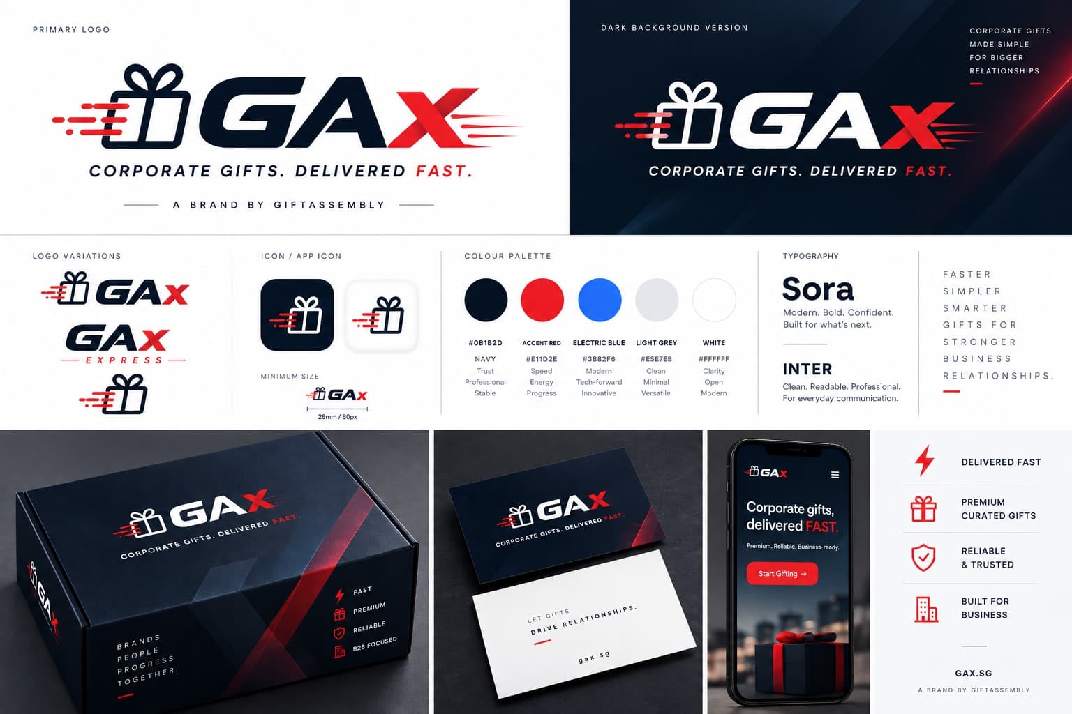 GAX Product Showcase